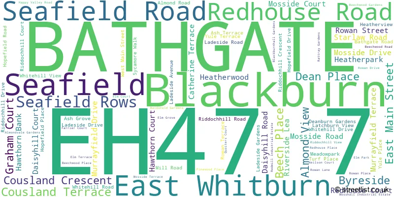 A word cloud for the EH47 7 postcode